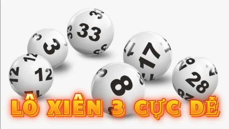 Chiến lược chơi xiên 3 hiệu quả tại Iwin