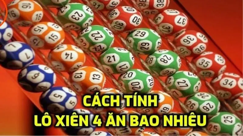 Cách tính xiên 4 Iwin ăn bao nhiêu trong cá cược